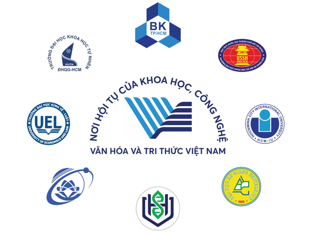 Đại học Quốc Gia Tp.HCM