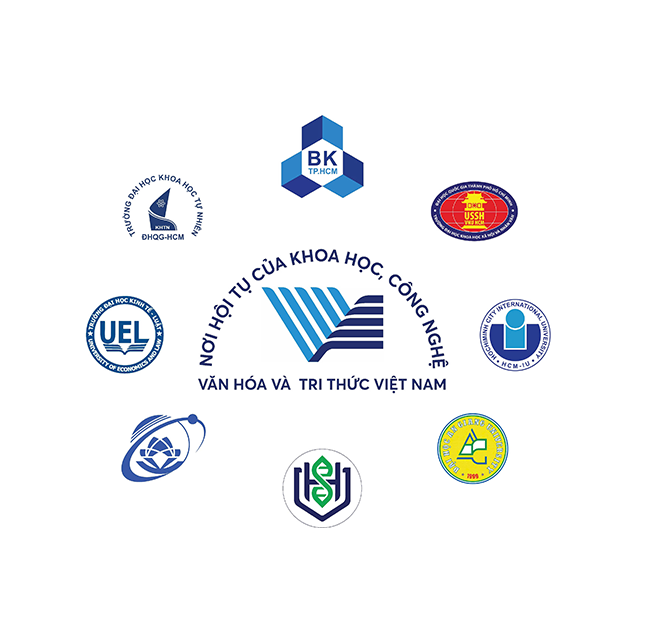 Đại học Quốc Gia Tp.HCM